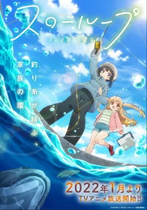 Медленная петля (сериал 2022)