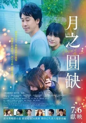 Фазы Луны (2022)