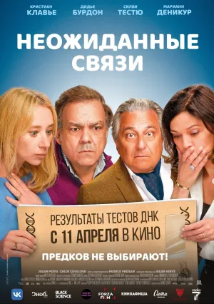 Неожиданные связи (2024)
