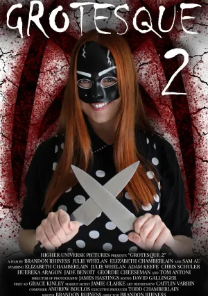 Гротеск 2 (2024)