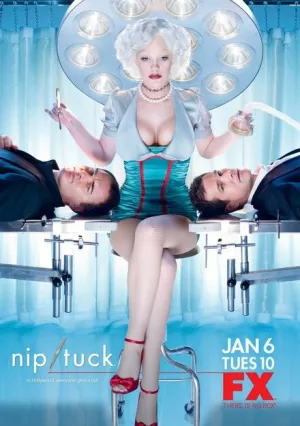 Части тела (сериал 2003)