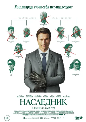 Наследник (2026)