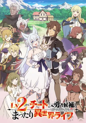 Непринуждённая жизнь в другом мире экс-кандидата в герои, оказавшегося читером со второго уровня (сериал 2024)