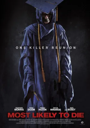 Скорее всего ты умрёшь (2015)